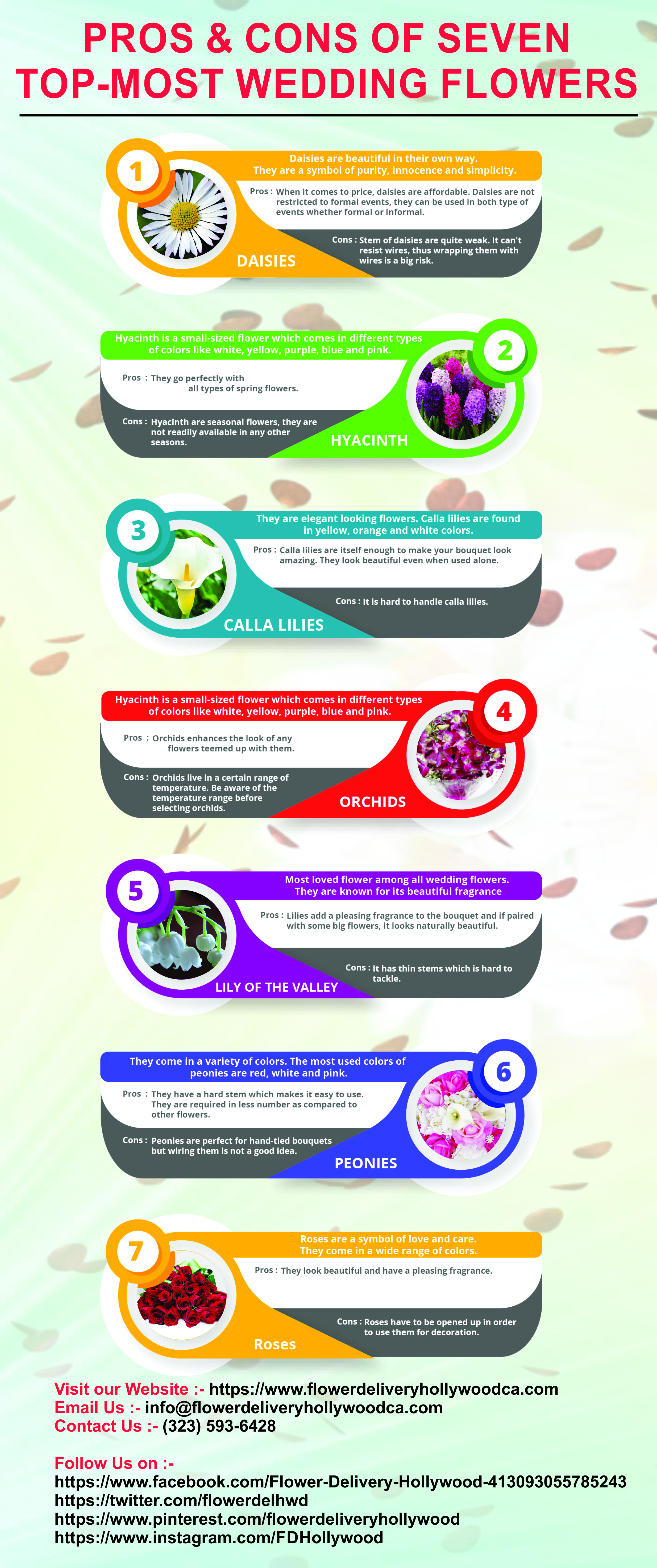 pros cons of 7 wedding flowers